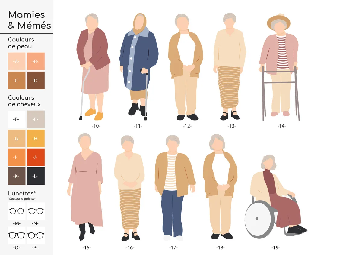 Affiche personnalisée portrait de famille – Image 3