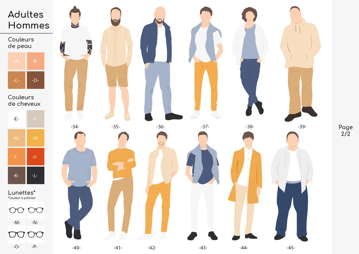 Affiche personnalisée portrait de famille – Image 5