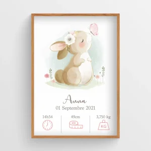 Affiche naissance bébé Lapin – Anna
