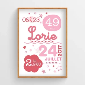 Affiche naissance Étoile Fille – Lorie