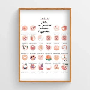 Affiche souvenirs de grossesse