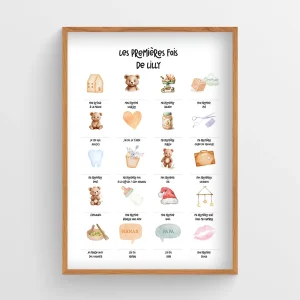 Affiche premières fois bébé – 20 moments importants