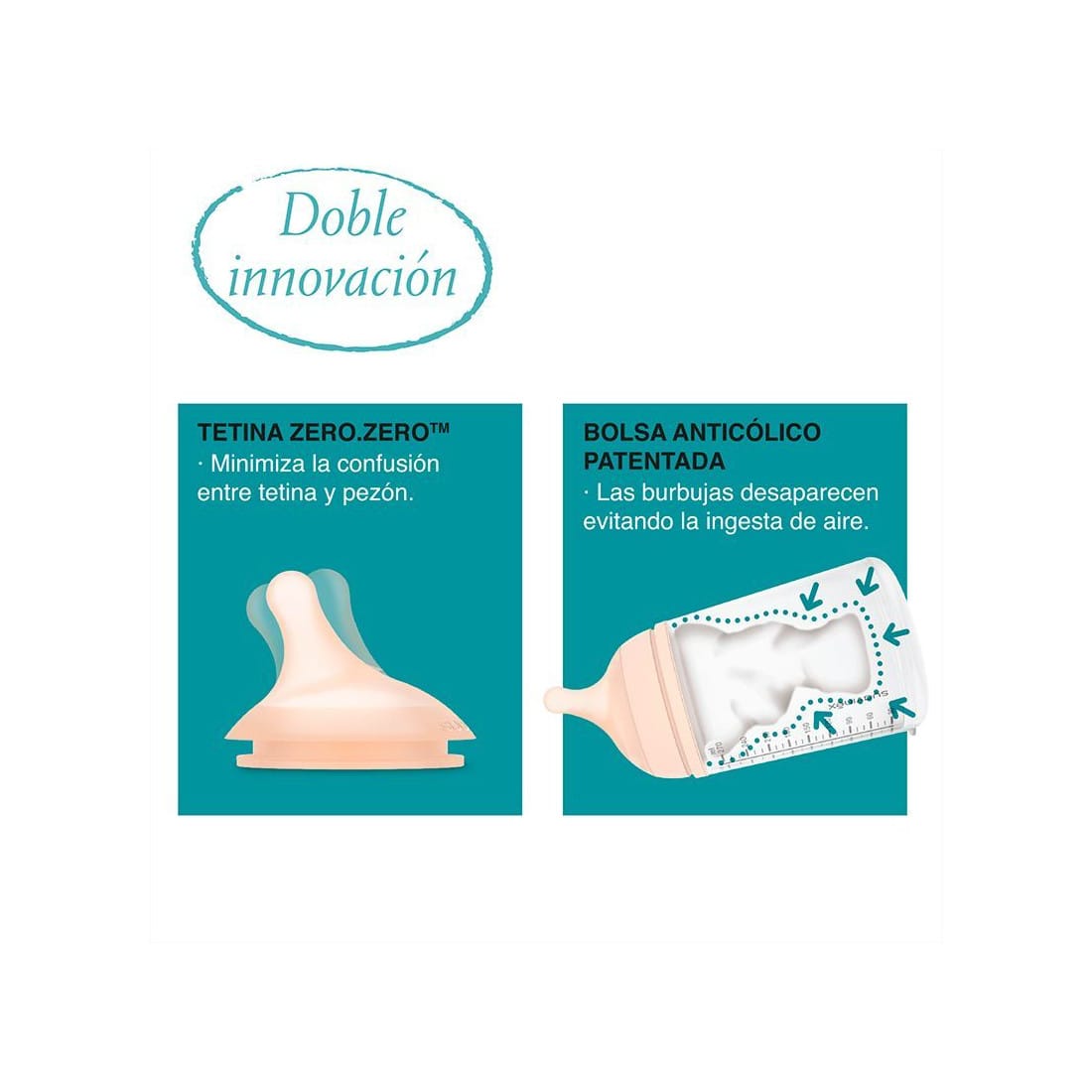 Suavinex Set Biberon Zero.Zero 180 ml avec Sucette – Image 4